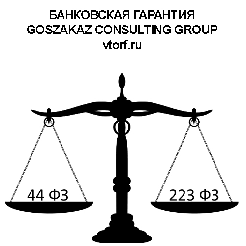 Банковская гарантия от GosZakaz CG в Жуковском